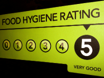 Food Hygiene Rating